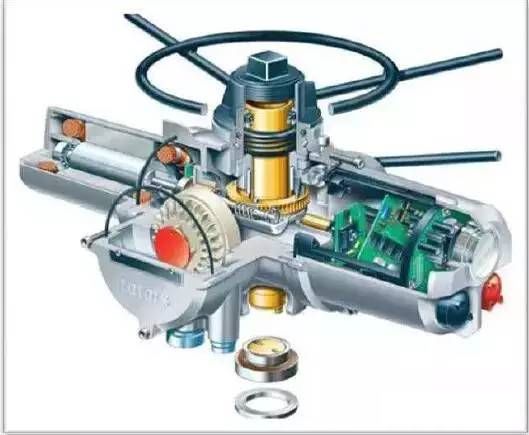 自动化控制核心：气动执行器技术详解