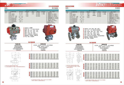 ATGT气动执行器不锈钢碳钢铸钢气动固定式球阀Q647详解